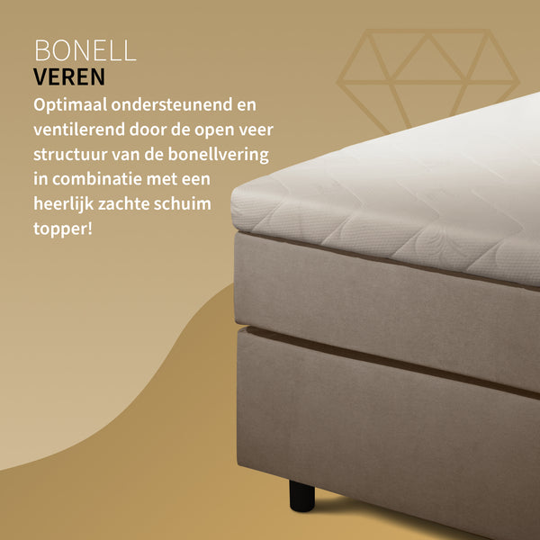 Valk Luxury Boxspring – Hotelcomfort in jouw slaapkamer